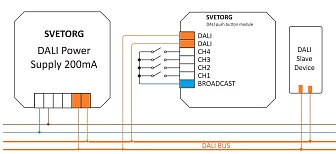 Блок питания шины DALI PS1 Svetorg